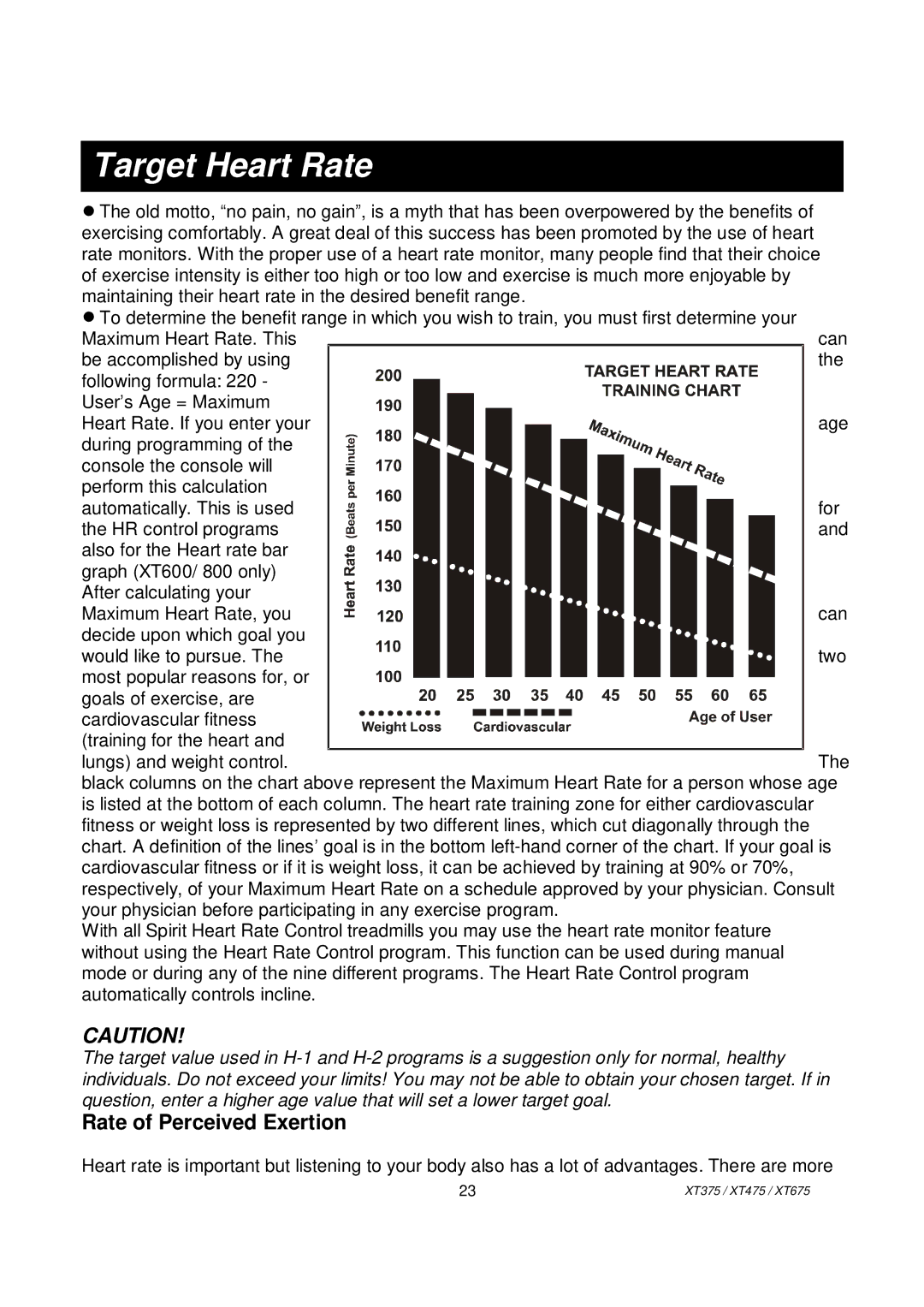 Spirit XT475, XT675, XT375 owner manual Target Heart Rate, Rate of Perceived Exertion 