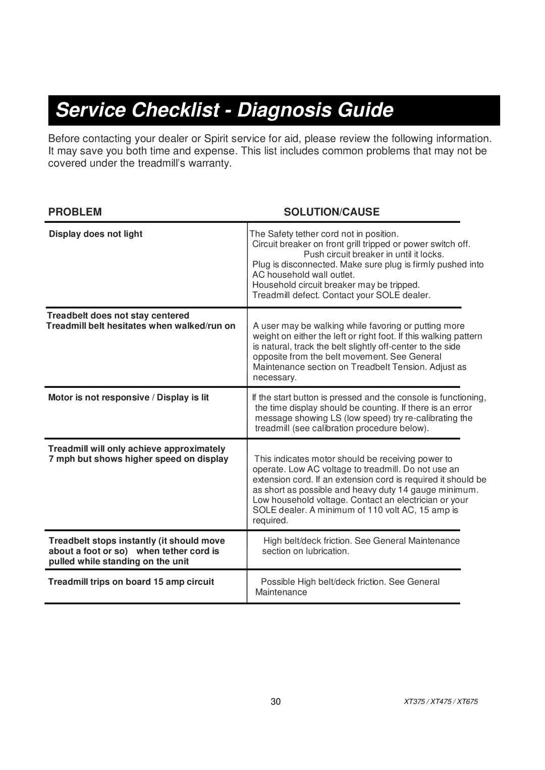 Spirit XT675, XT475, XT375 owner manual Service Checklist Diagnosis Guide, Problem SOLUTION/CAUSE 