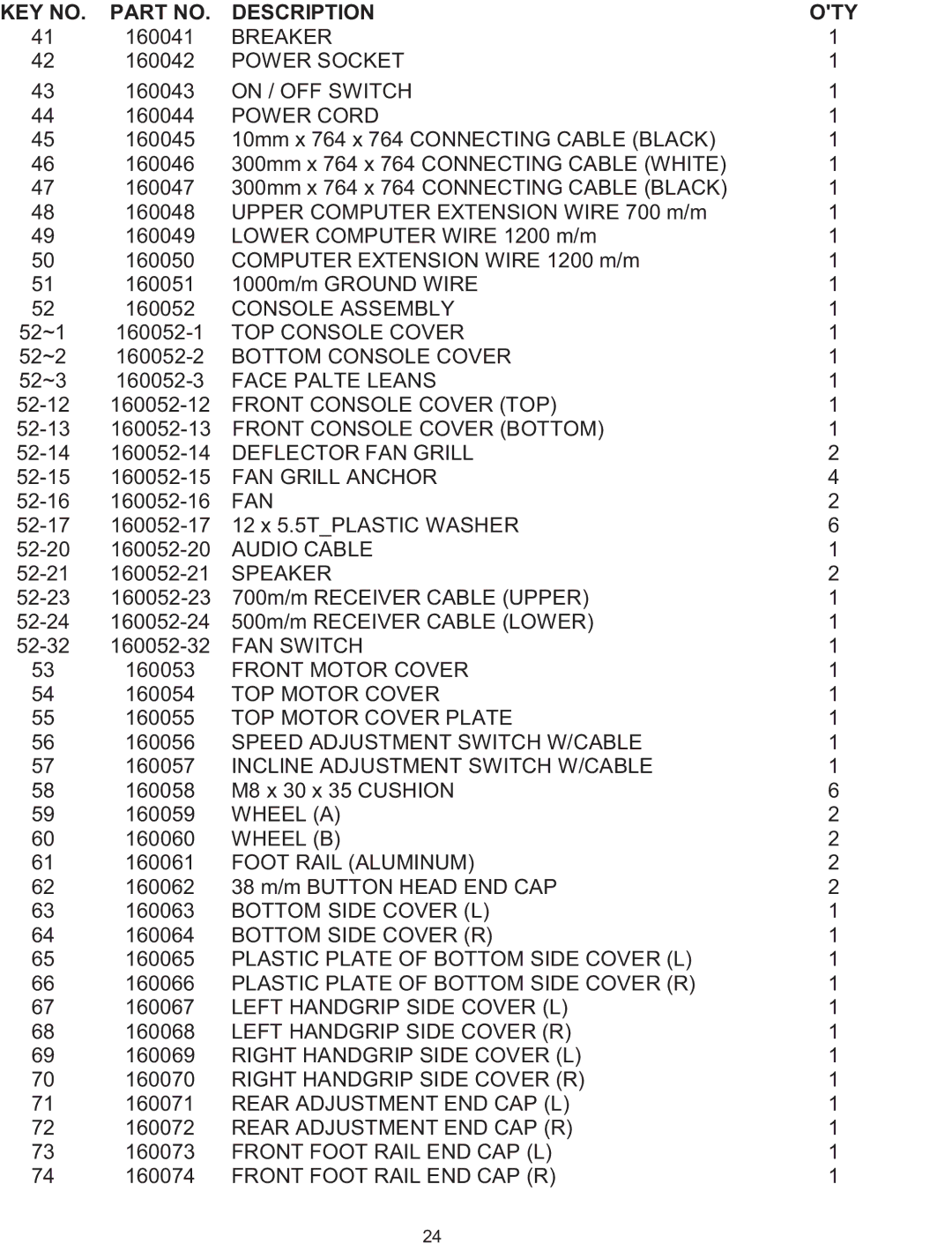 Spirit XT600 owner manual Breaker 