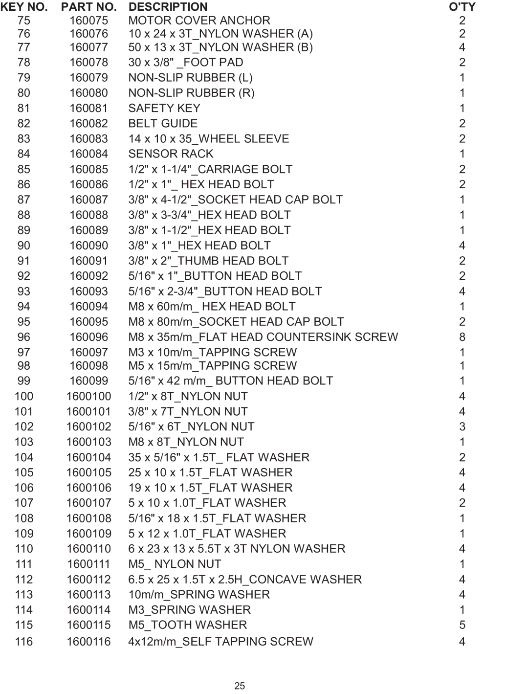 Spirit XT600 owner manual NON-SLIP Rubber L 