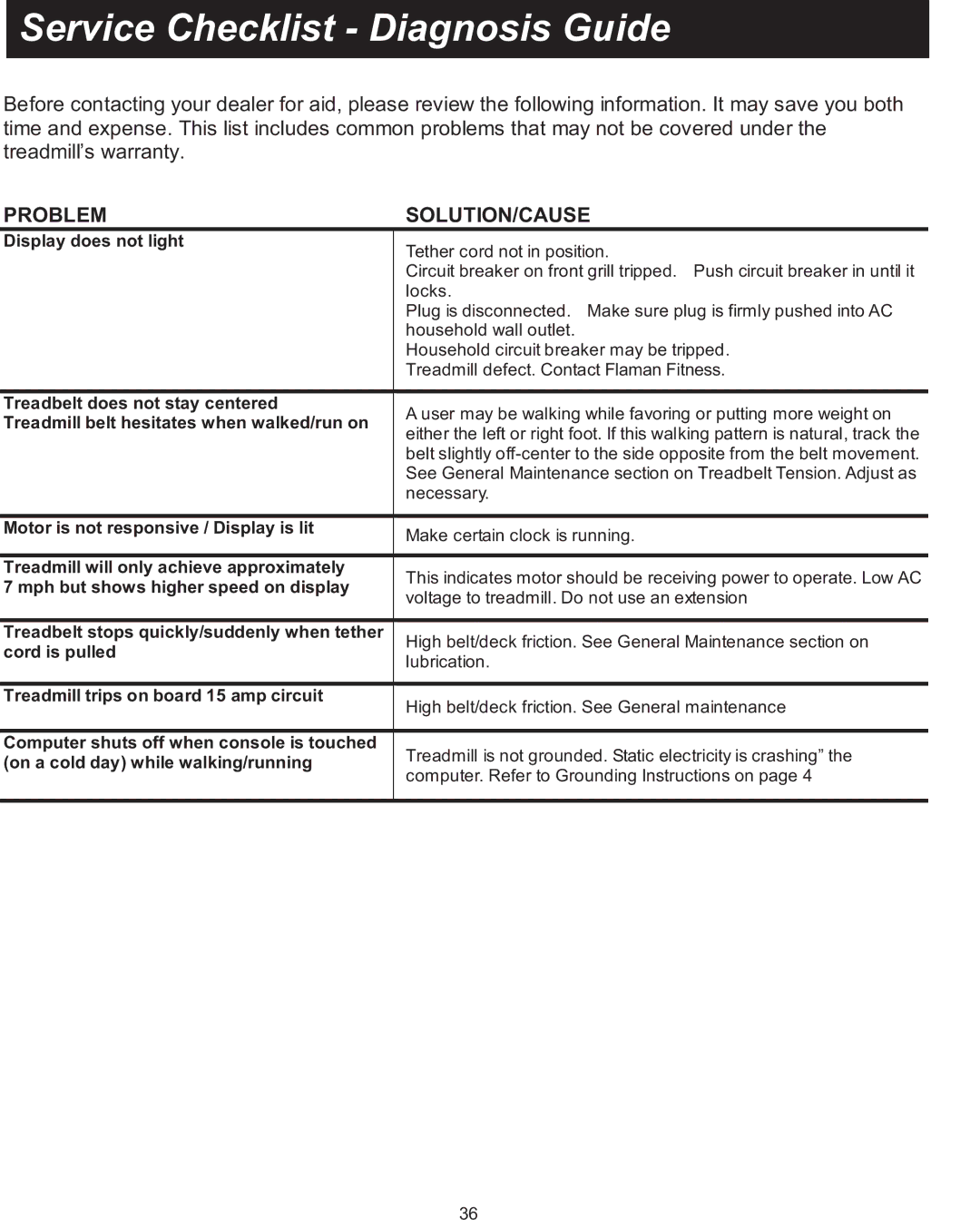 Spirit XT600 owner manual Service Checklist Diagnosis Guide, Problem SOLUTION/CAUSE 