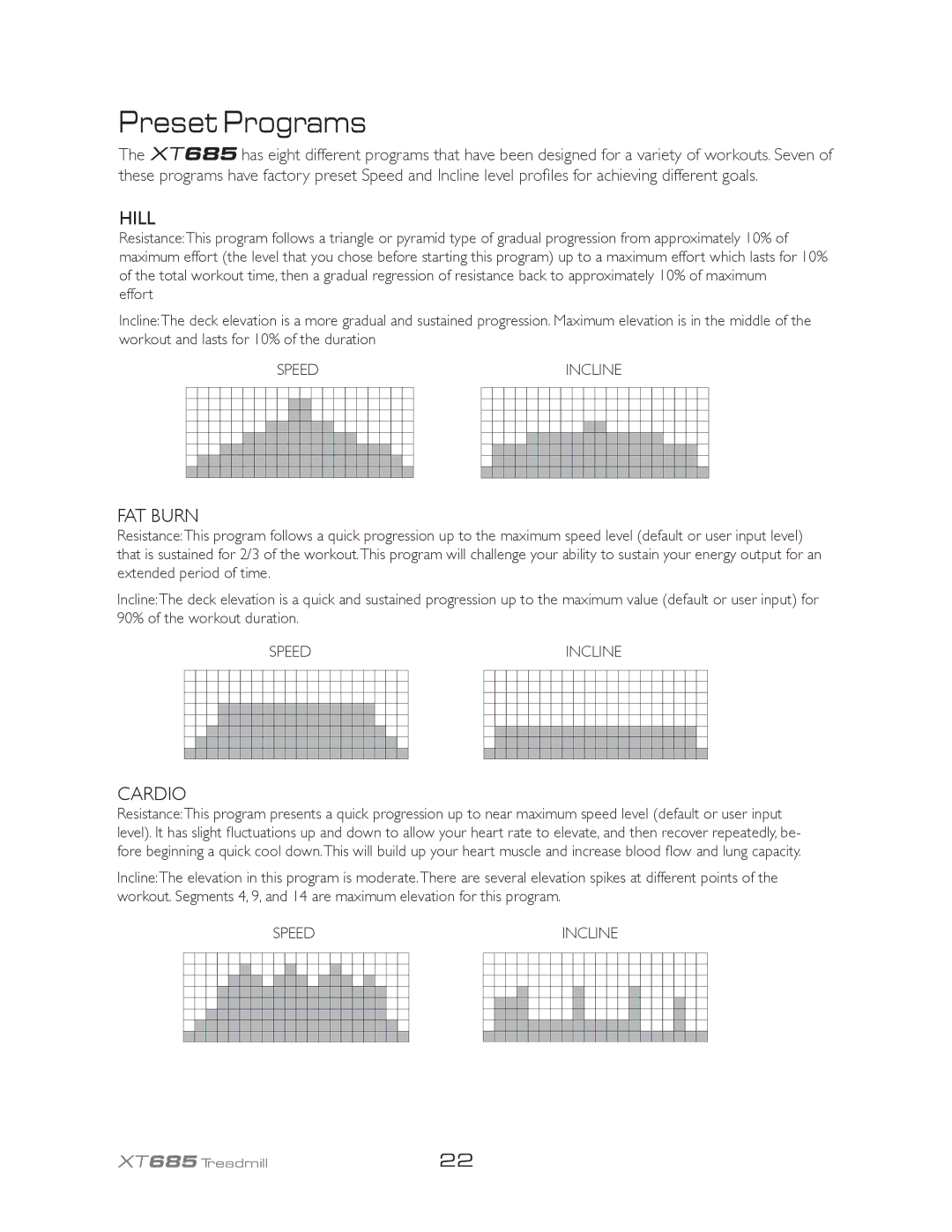 Spirit XT685 owner manual Preset Programs, Hill 