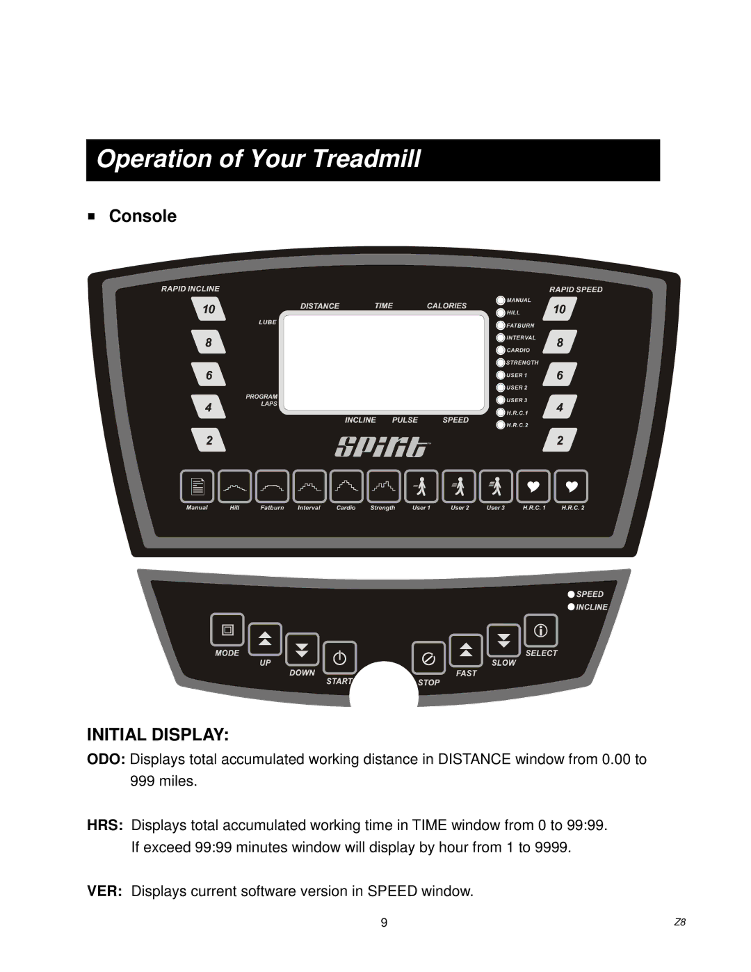 Spirit Z100, Z700, Z500, Z300 owner manual Operation of Your Treadmill, Initial Display 