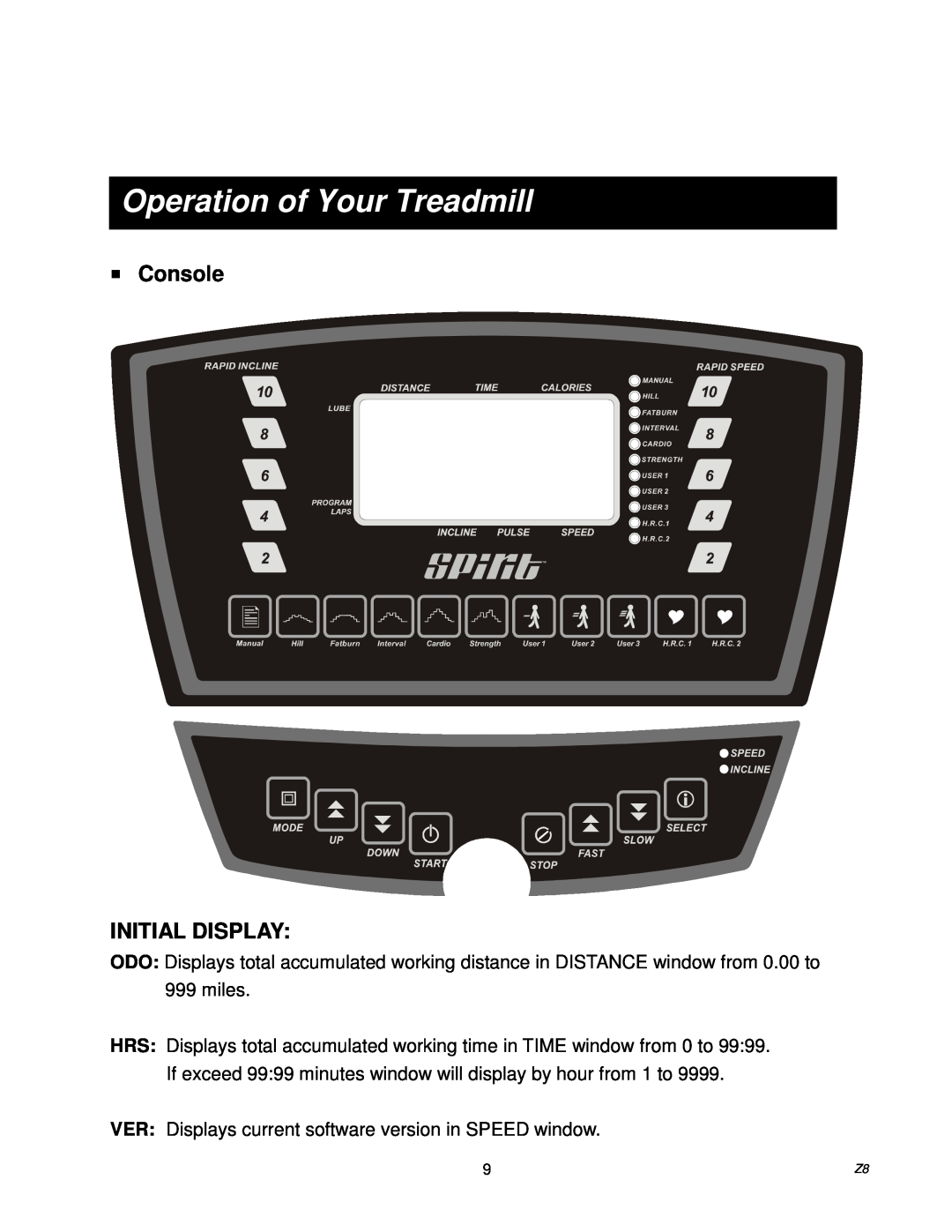 Spirit Z100, Z700, Z500, Z300 owner manual Operation of Your Treadmill, Console INITIAL DISPLAY 