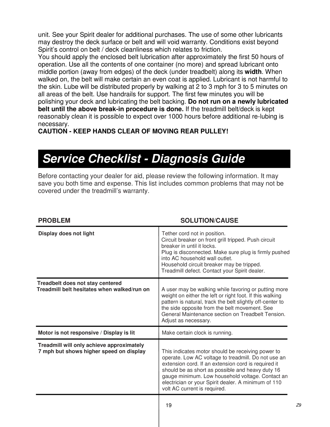 Spirit Z9 owner manual Service Checklist Diagnosis Guide, Problem SOLUTION/CAUSE 