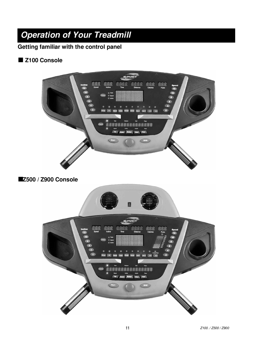 Spirit Z900 owner manual Operation of Your Treadmill 