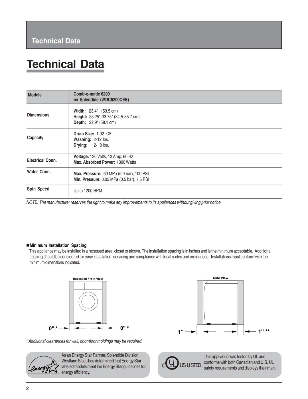 Splendide 6200 Technical Data, Lbs, NMinimum Installation Spacing, This appliance was tested by UL 