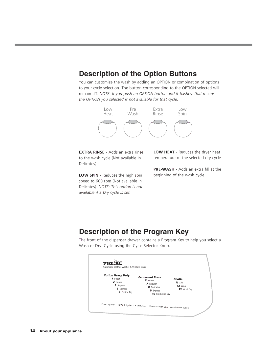 Splendide 7100XC manual Description of the Option Buttons, Description of the Program Key 