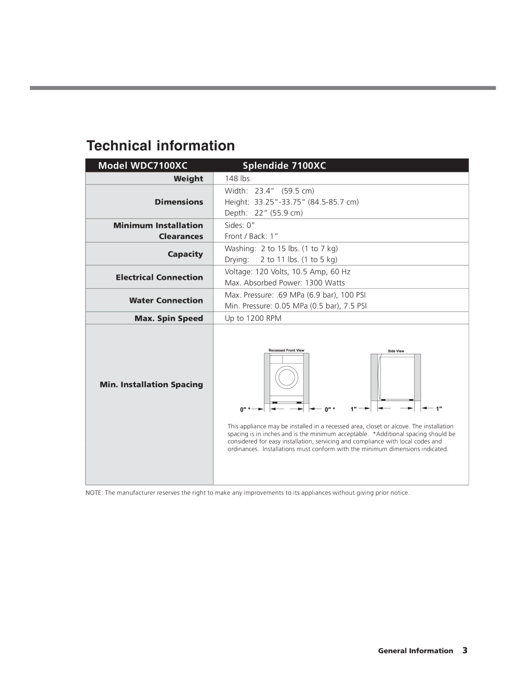 Splendide 7100XC manual Technical information 