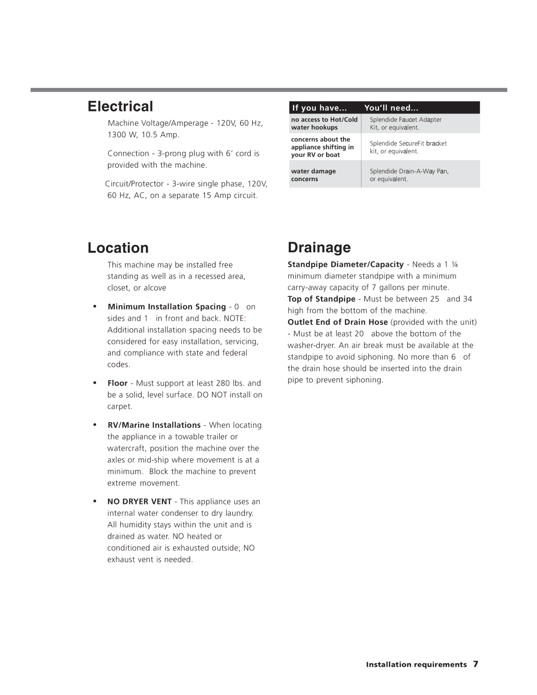 Splendide 7100XC manual Electrical, Location, Drainage, Outlet End of Drain Hose provided with the unit 