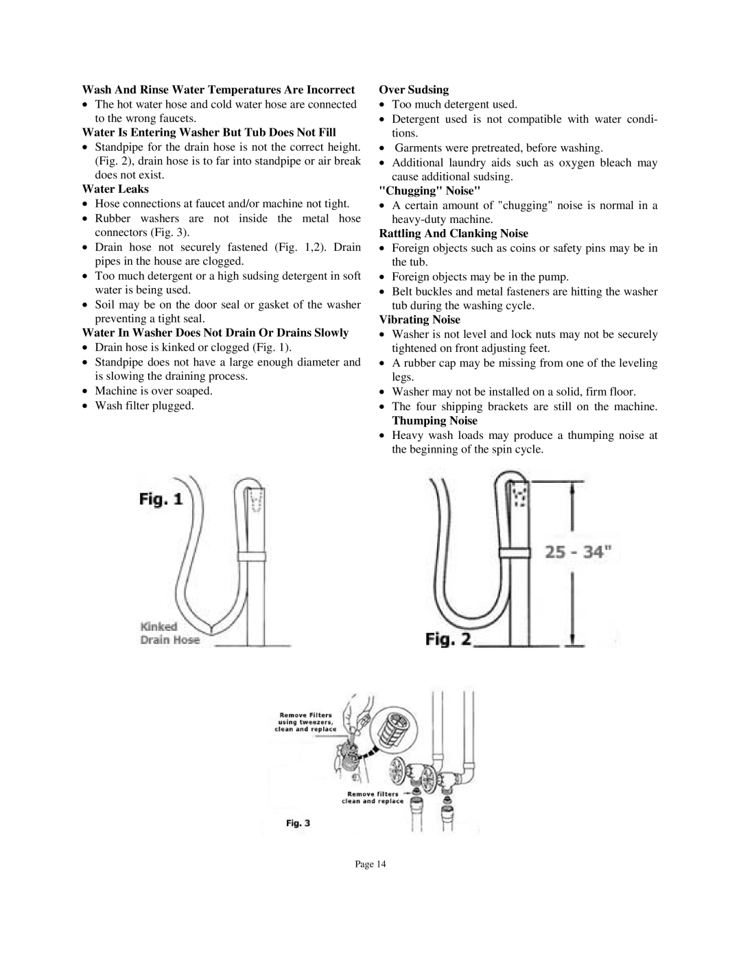 Splendide WD802M Wash And Rinse Water Temperatures Are Incorrect, Water Is Entering Washer But Tub Does Not Fill 