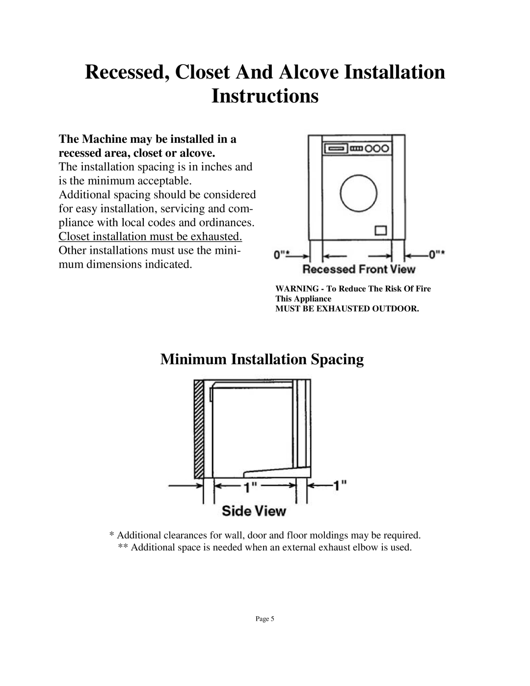 Splendide WD802M owner manual Recessed, Closet And Alcove Installation Instructions, This Appliance 