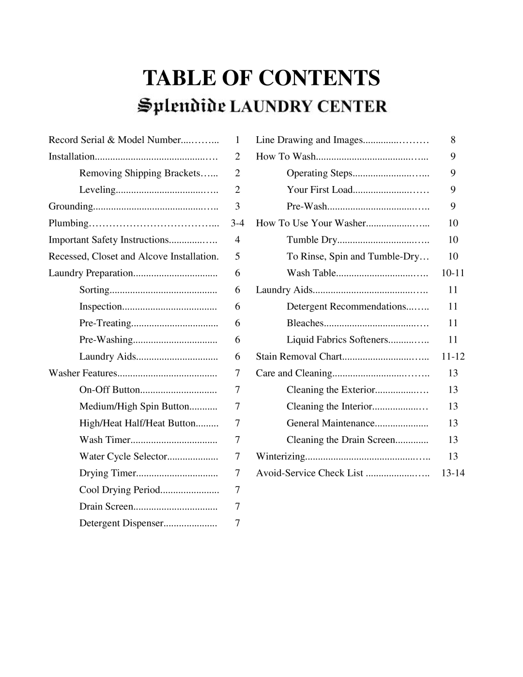 Splendide WDC1024M, WDC1025M owner manual Table of Contents 