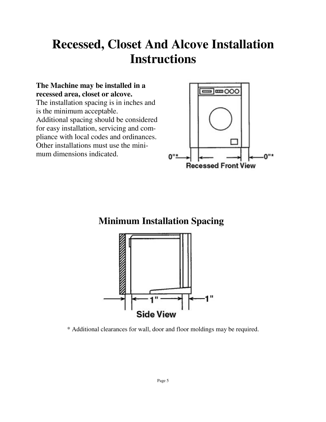 Splendide WDC1025M, WDC1024M owner manual Recessed, Closet And Alcove Installation Instructions 