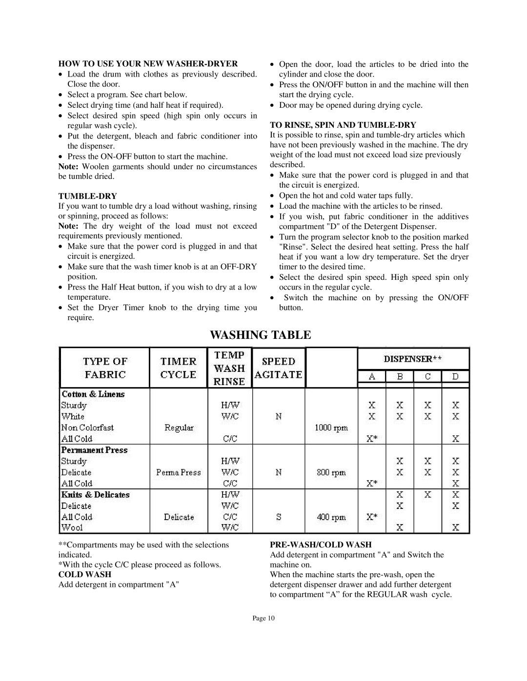 Splendide WDC1025MCEE owner manual Washing Table, HOW to USE Your NEW WASHER-DRYER 