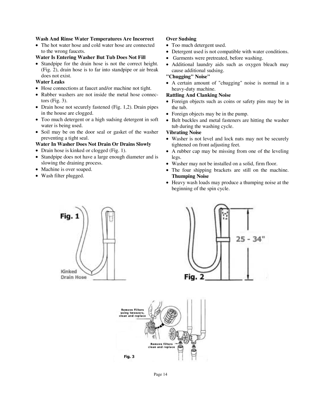 Splendide WDC1025MCEE Wash And Rinse Water Temperatures Are Incorrect, Water Is Entering Washer But Tub Does Not Fill 