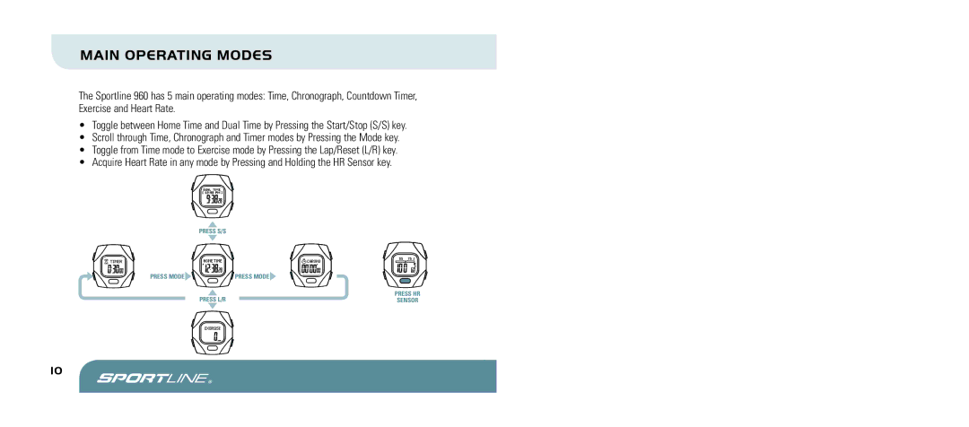 Sportline 960 manual Main operating modeS 