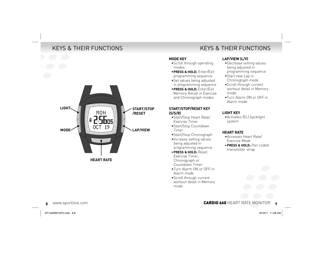 Sportline Cardio 660 manual Keys & Their Functions 