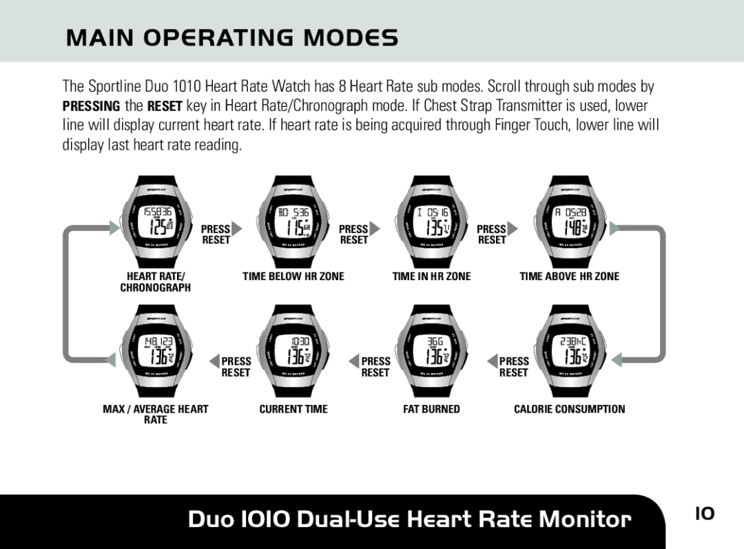 Sportline DUO 1010 manual Press 