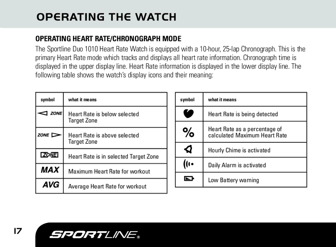 Sportline DUO 1010 manual Operating the Watch, Operating Heart RATE/CHRONOGRAPH Mode 