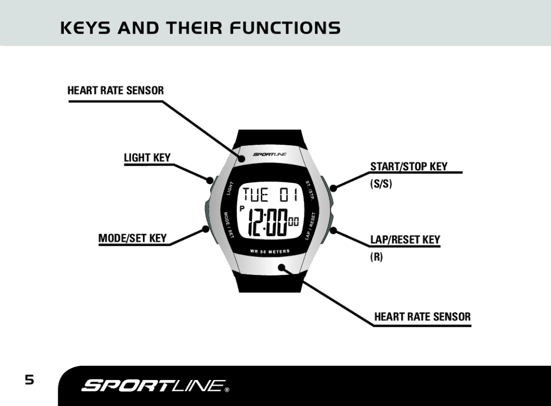 Sportline DUO 1010 manual Keys and Their Functions 