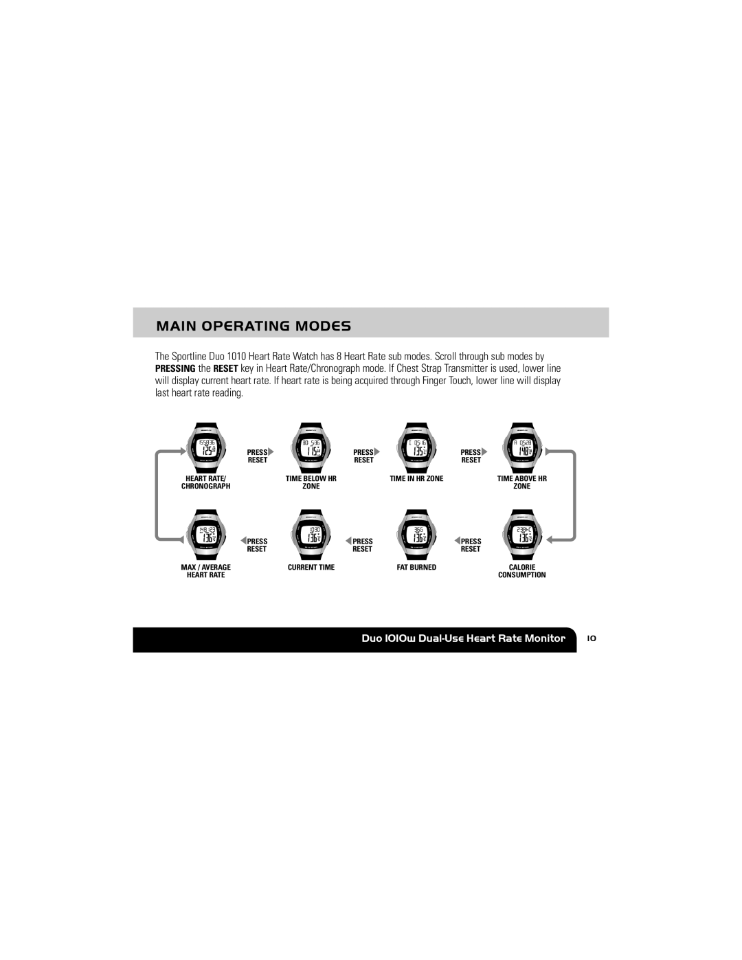 Sportline DUO 1010W manual Press Reset 