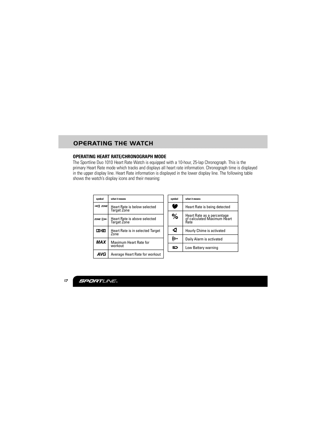 Sportline DUO 1010W manual Operating the Watch, Operating Heart RATE/CHRONOGRAPH Mode 