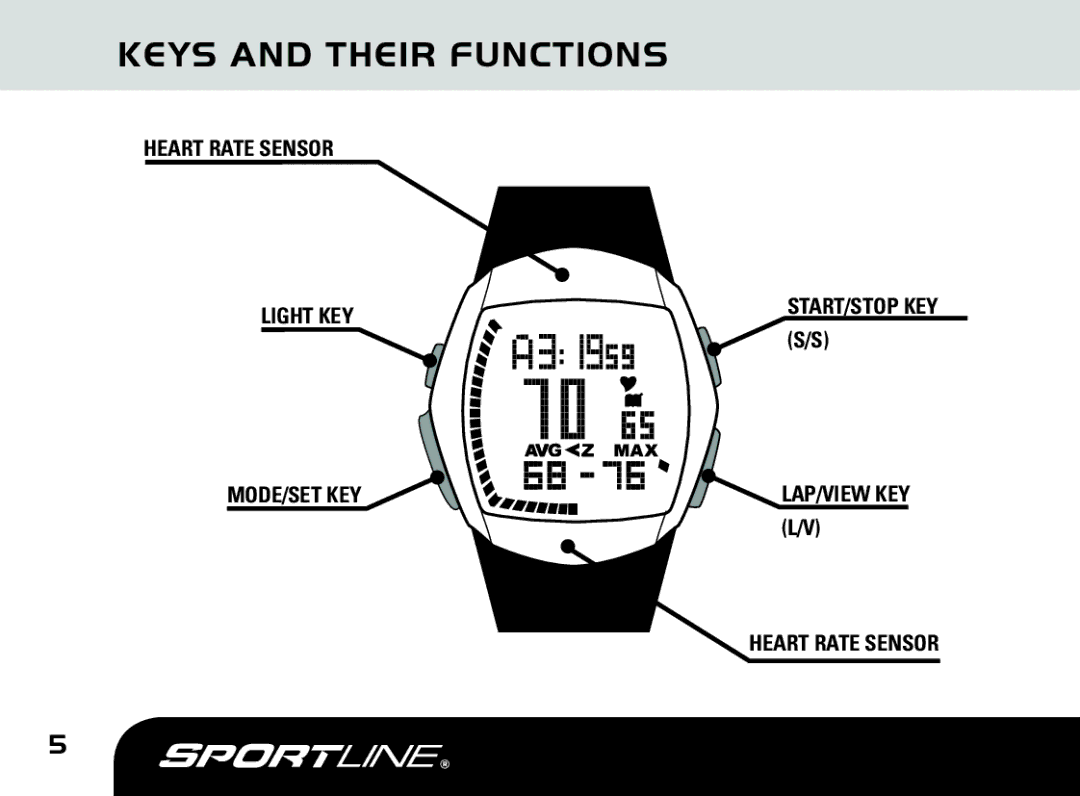 Sportline DUO 1025 manual Keys and Their Functions 