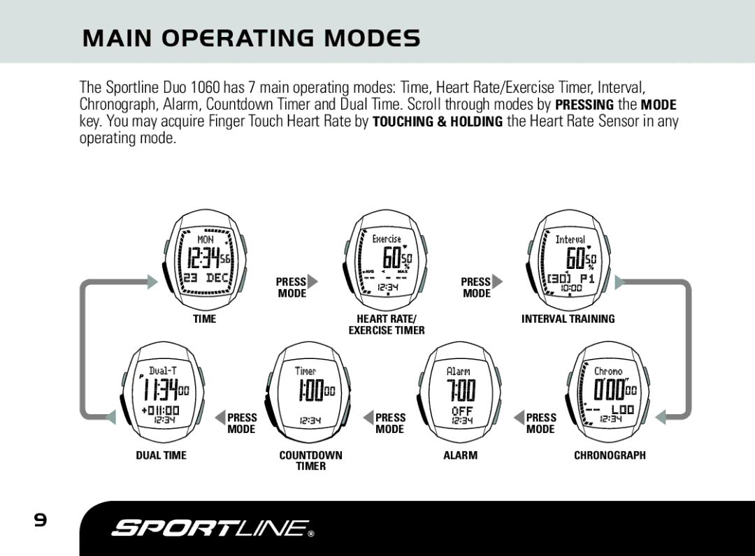 Sportline DUO 1060 manual Main Operating Modes 