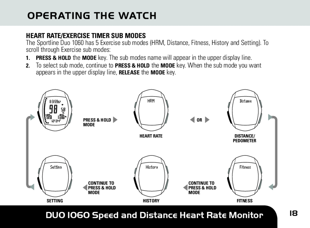 Sportline Operating The Watch, DUO 1060 Speed and Distance Heart Rate Monitor, Heart Rate/Exercise Timer Sub Modes 