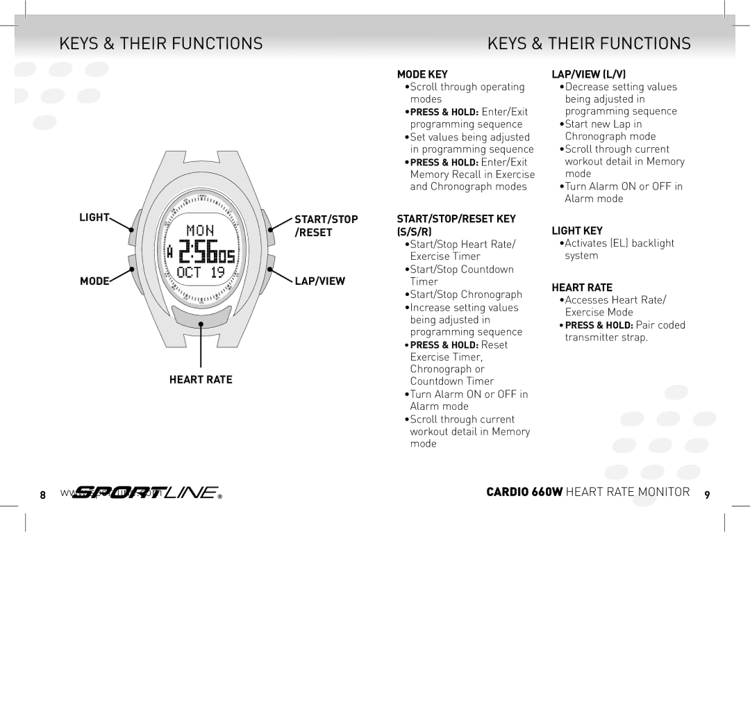 Sportline SP1449S015SPO manual Keys & their Functions 