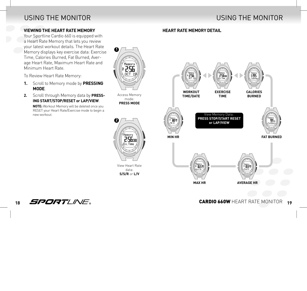 Sportline SP1449S015SPO manual Using the monitor, Cardio 660w Heart Rate Monitor, Heart rate memory detail 