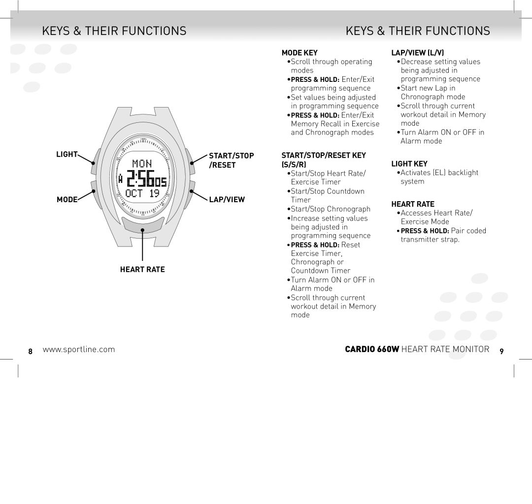 Sportline SP1449S015SPO manual Keys & their Functions, Cardio 660w Heart Rate Monitor 