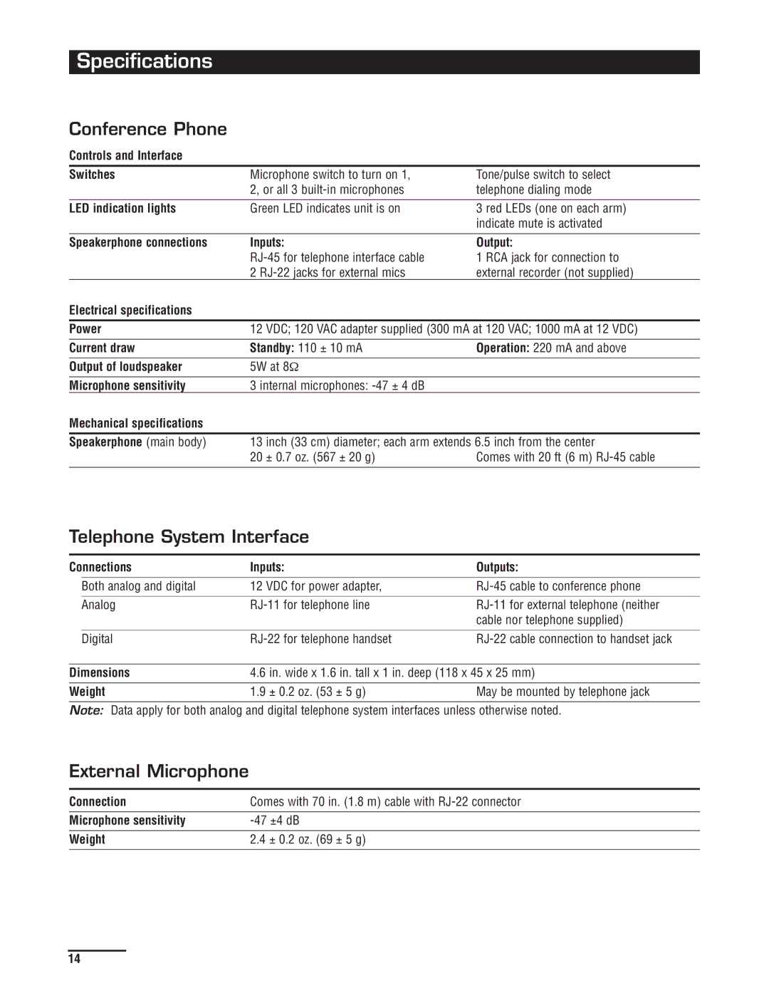 Spracht cp-2010 manual Specifications, Conference Phone 