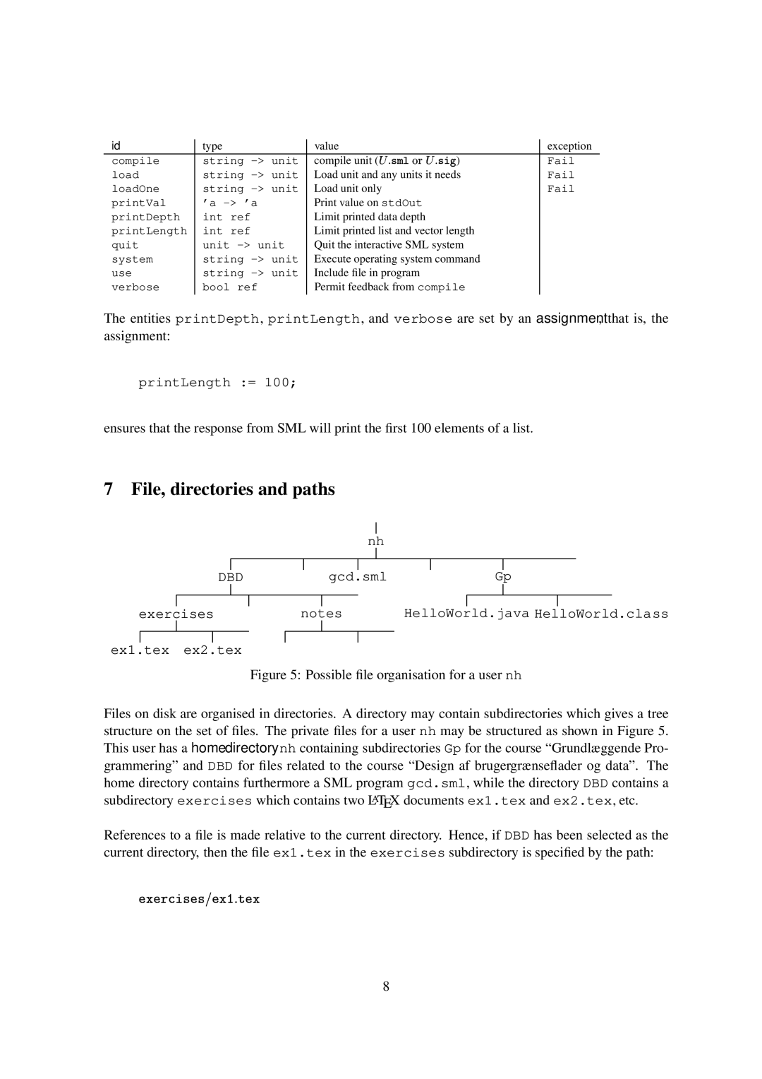 Spring Switzerland GmbH 2000 manual File, directories and paths, Dbd 