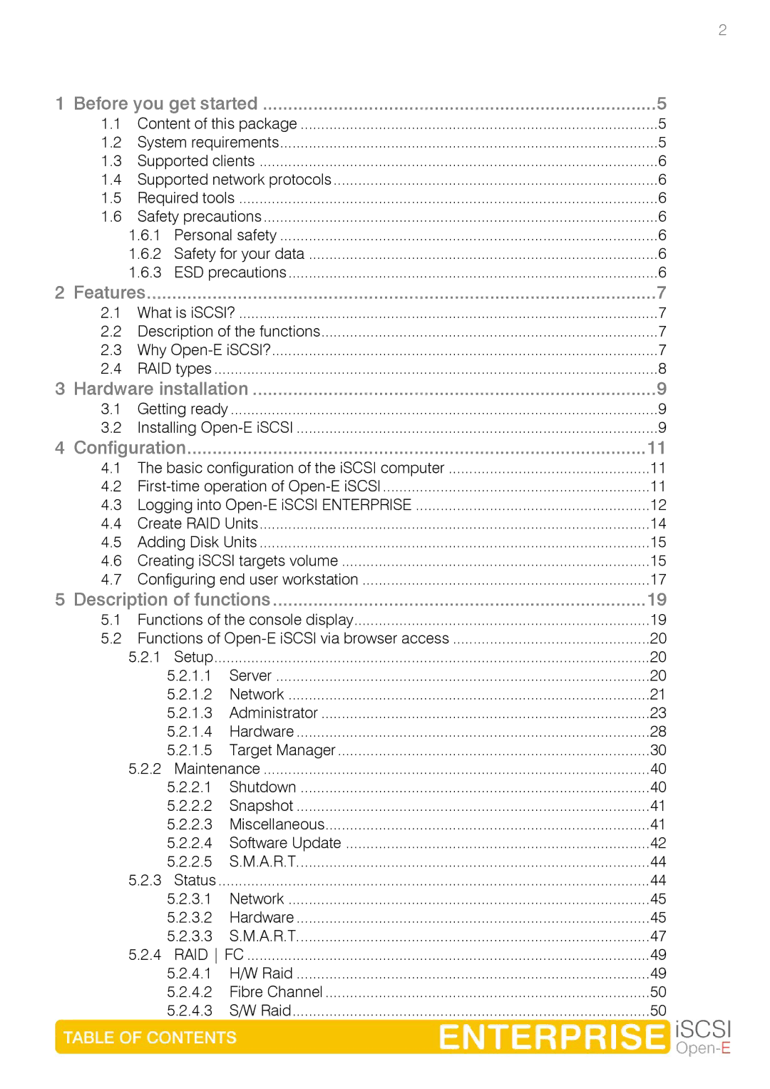 Spring Switzerland GmbH Ver. 1.61 Before you get started, Hardware installation, Configuration, Description of functions 