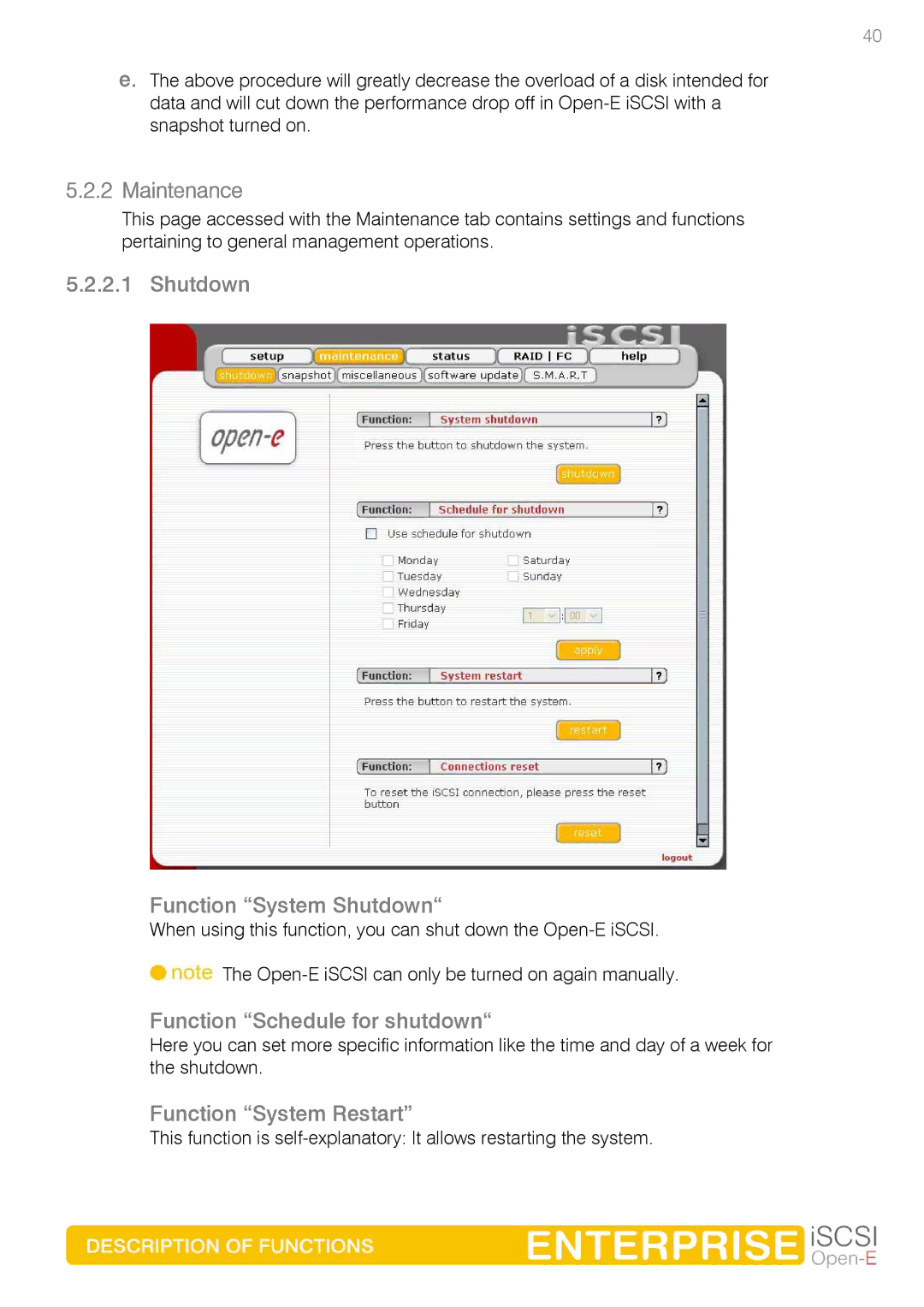 Spring Switzerland GmbH Ver. 1.61 manual Shutdown Function System Shutdown, Function Schedule for shutdown 