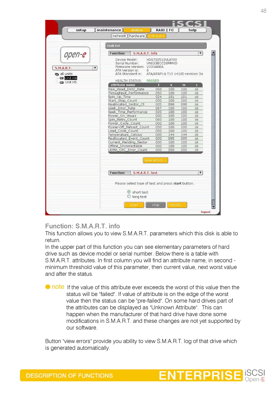 Spring Switzerland GmbH Ver. 1.61 manual Function S.M.A.R.T. info 