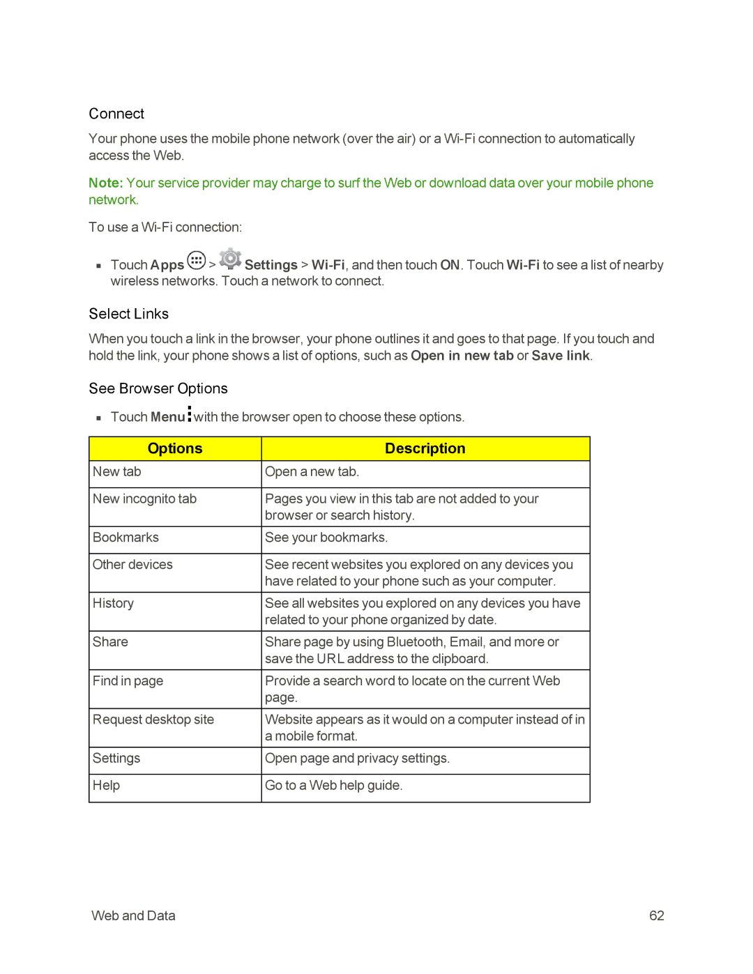 Sprint Nextel 105 manual Connect, Select Links, See Browser Options 