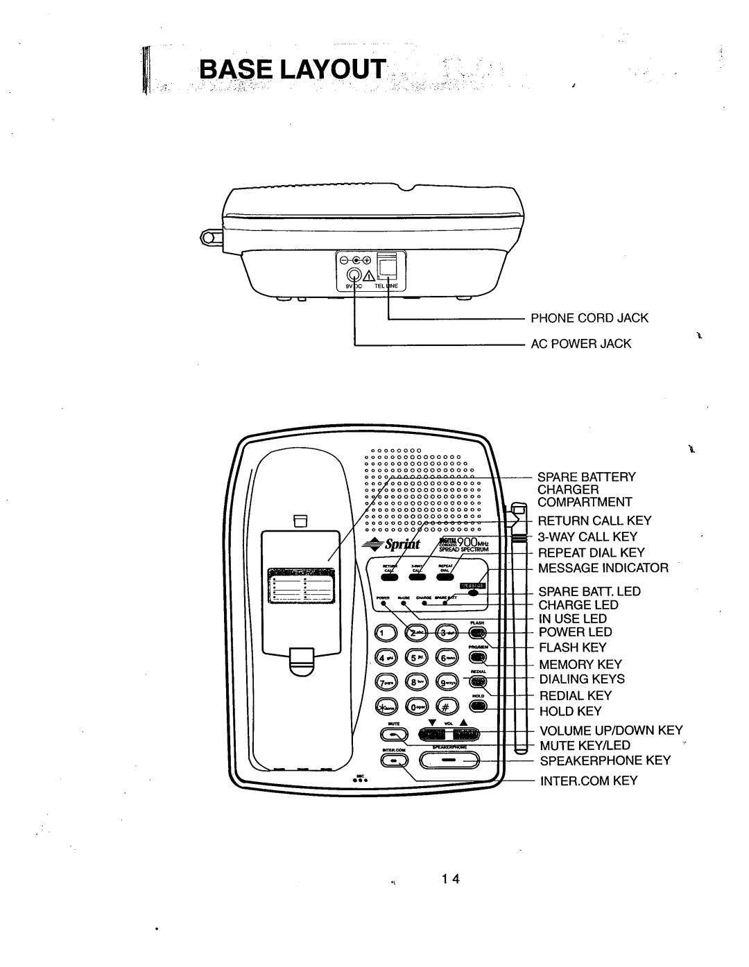 Sprint Nextel 1733 manual 