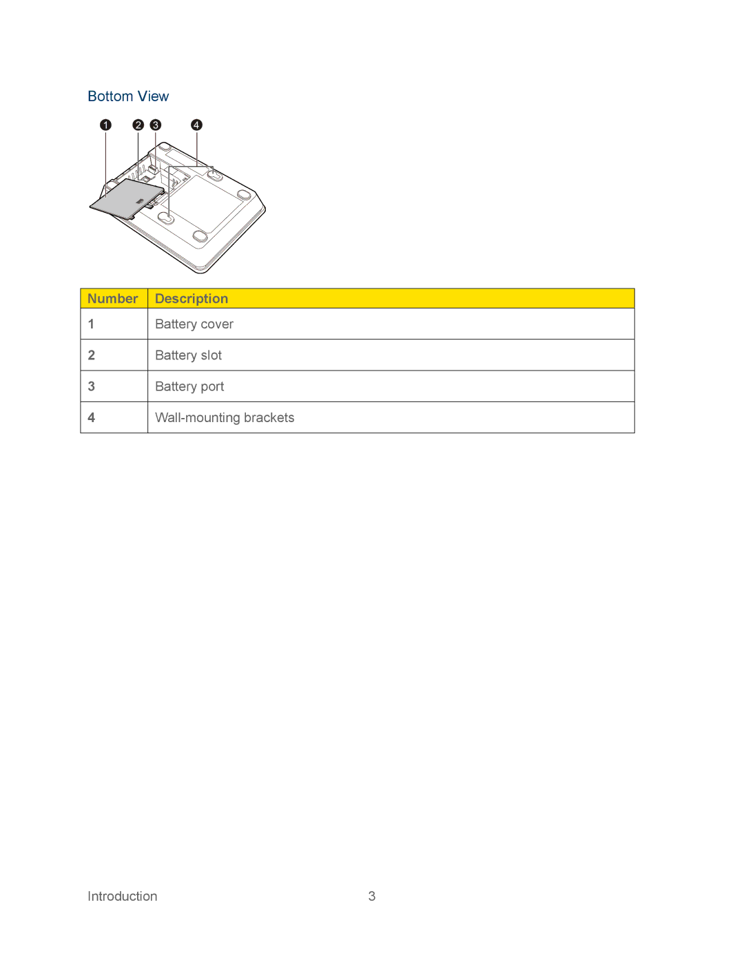 Sprint Nextel 2 manual Bottom View 