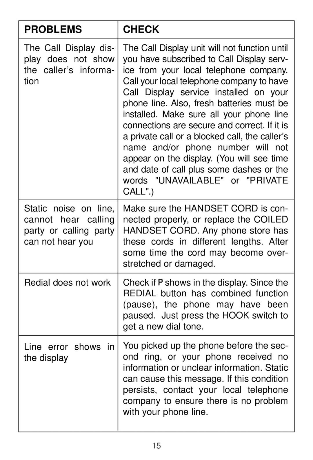 Sprint Nextel 2012J operating instructions Call 