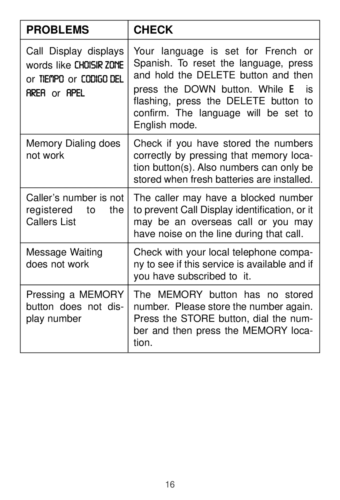 Sprint Nextel 2012J operating instructions Call Display 