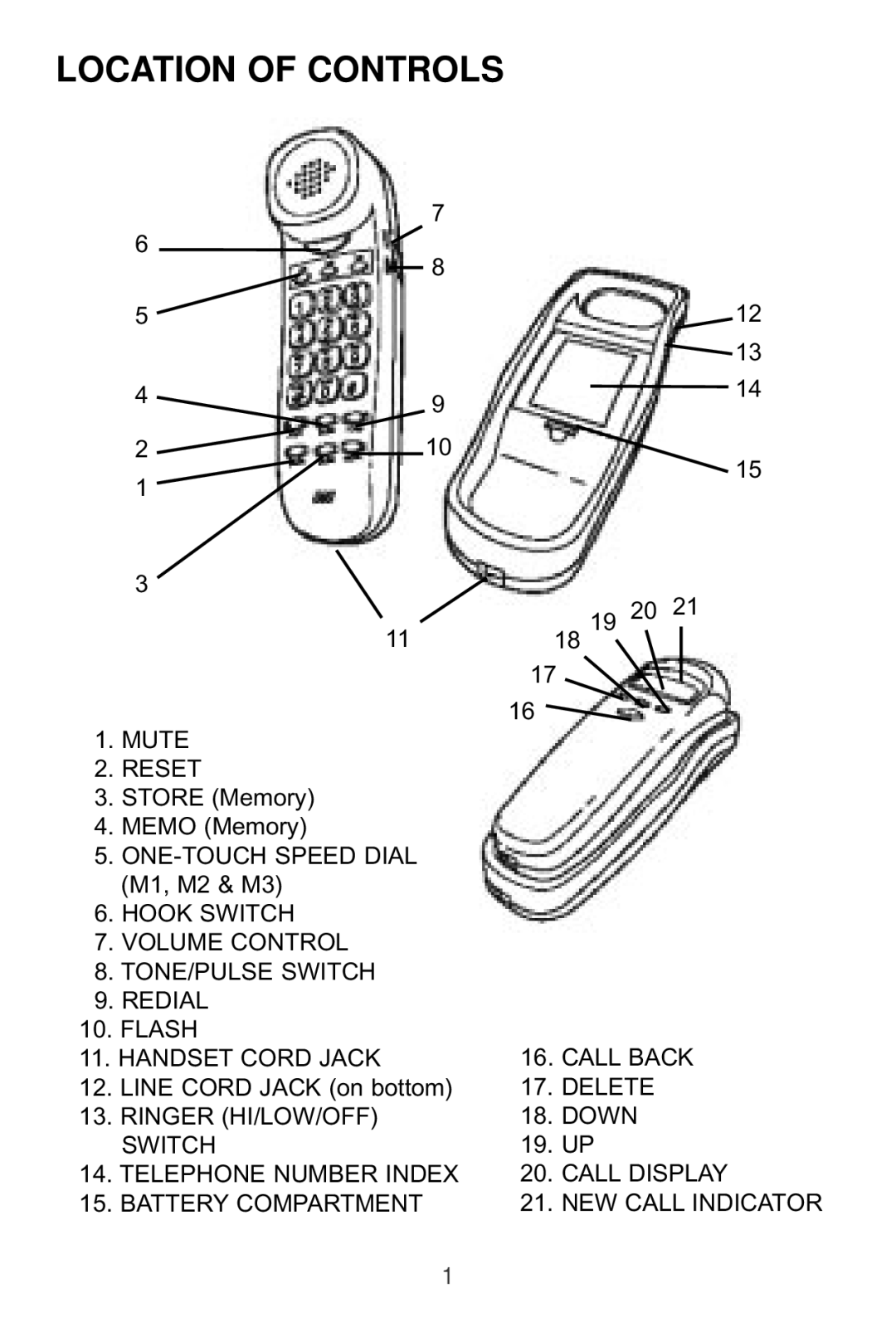 Sprint Nextel 2012J operating instructions Location of Controls 