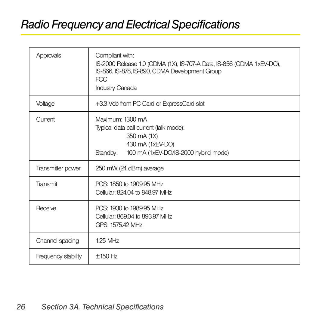 Sprint Nextel 402 manual Radio Frequency and Electrical Specifications, Fcc 