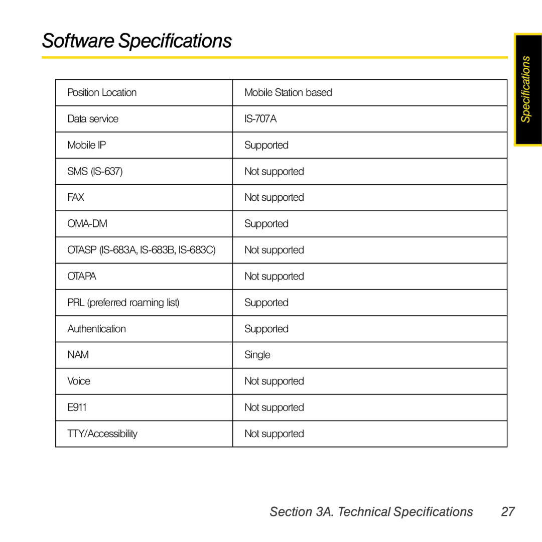 Sprint Nextel 402 manual Software Specifications 