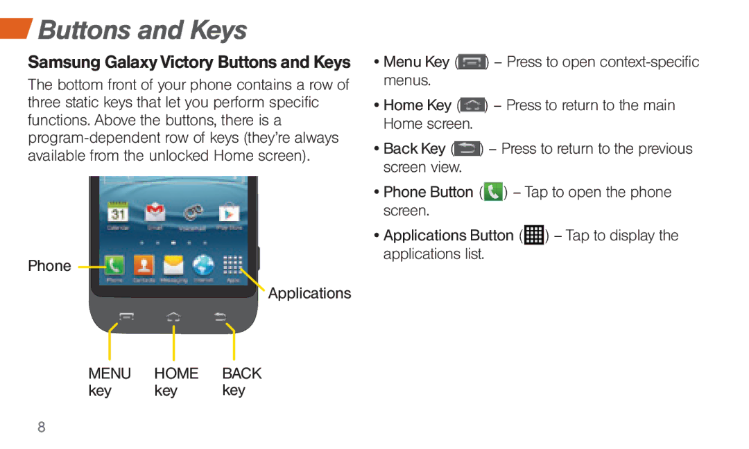 Sprint Nextel 4G LTE manual Samsung Galaxy Victory Buttons and Keys, Phone Applications 