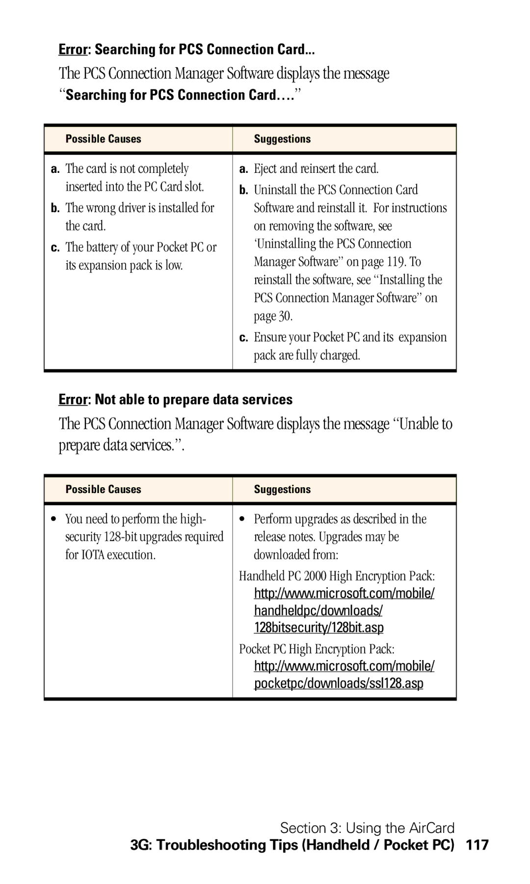 Sprint Nextel 550 manual PCS Connection Manager Software displays the message, Error Not able to prepare data services 