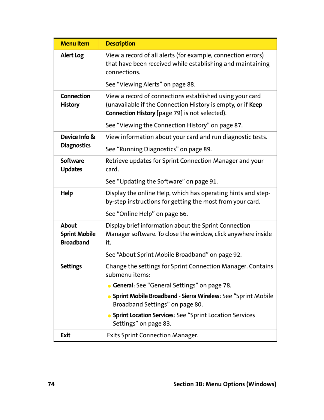 Sprint Nextel 597E Menu Item Description Alert Log, Connection, History, Diagnostics, Software, Updates, Help, About, Exit 