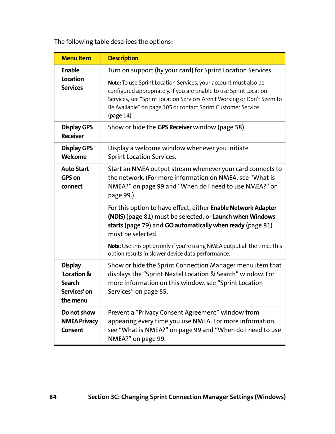 Sprint Nextel 597E Menu Item Description Enable, Location Services, Receiver Display GPS, Auto Start, GPS on, Connect 